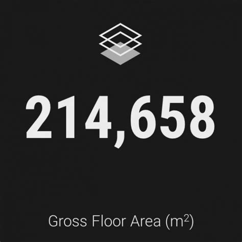 Malaysia is all known to us today as one of the most prime developing countries among all asian countries around the world. Sunway Medical Centre Phase 4, Sunway City - Sunway ...