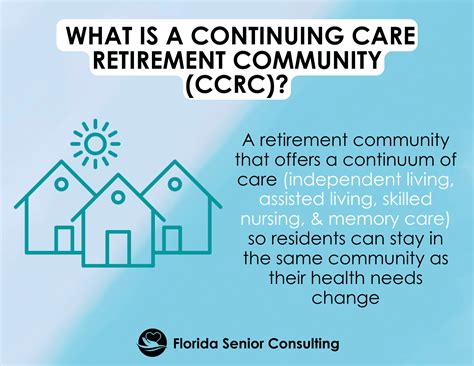 What Are Continuing Care Retirement Communities Ccrcs And Why Should