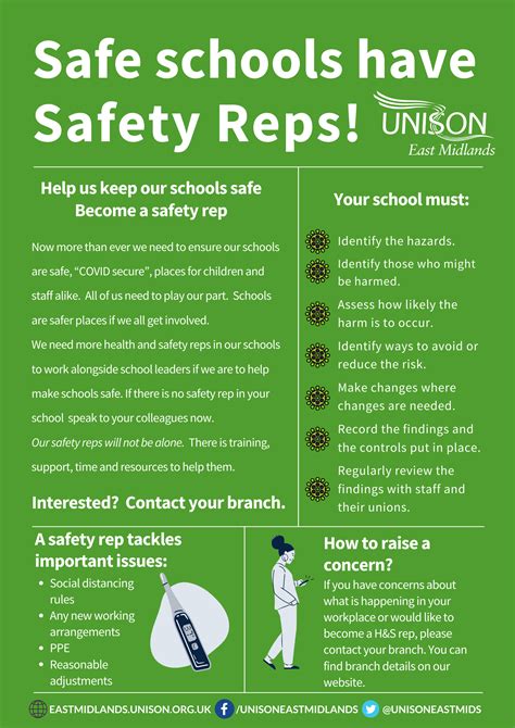 Safety In Schools Campaigns Unison East Midlands