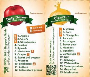 What To Buy Organic Chart Google Search Organic Recipes Real Food