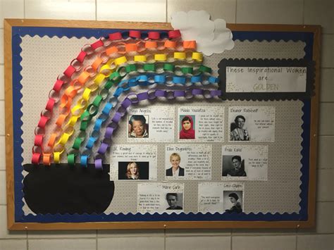 Beautiful Bulletin Board For March Womens History Month Women