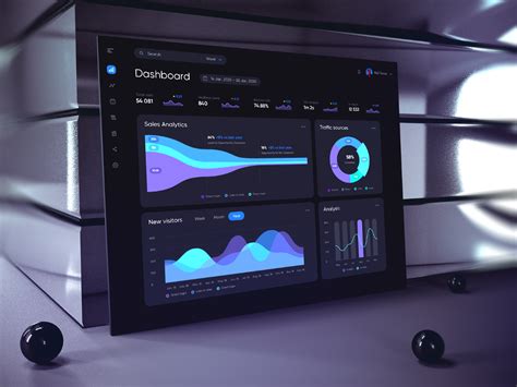 Best Website Dashboard Ui Examples For Design Inspiration March 2023