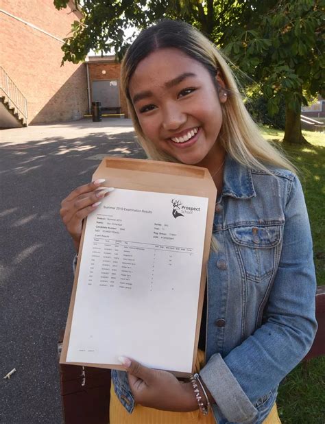 Gcse Results Day 2019 In Pictures As Berkshire Pupils Celebrate