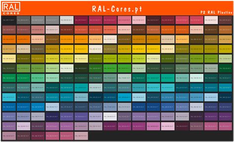 Carta Ral Cores Ral Cores De Tinta Paleta De Cores Carta Ral