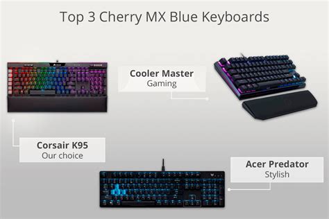 9 Best Cherry Mx Blue Keyboards In 2023