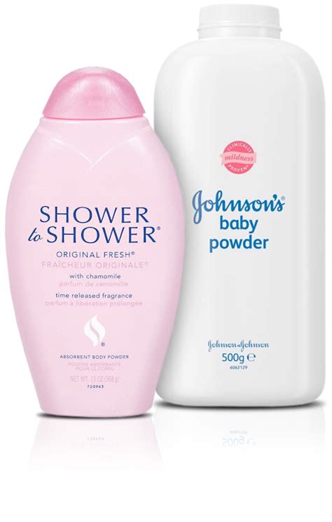 Ovarian Cancer And Talcum Powder Concerns On The Rise JJS Justice