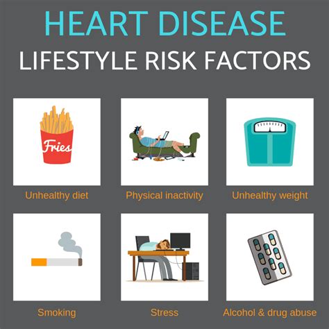 How to Reduce Heart Disease Risks - Propel Physiotherapy