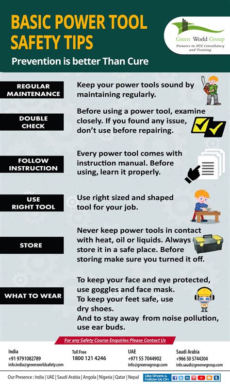 Basic Power Tool Safety Tips Power Tool Safety Occupational Health