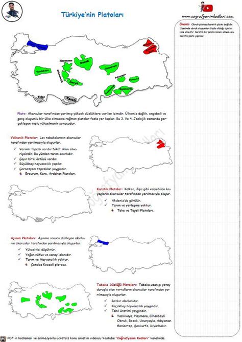 Coğrafyanın Kodları Türkiye Platolar Konu Anlatımı PDF 10 sınıf Coğrafya