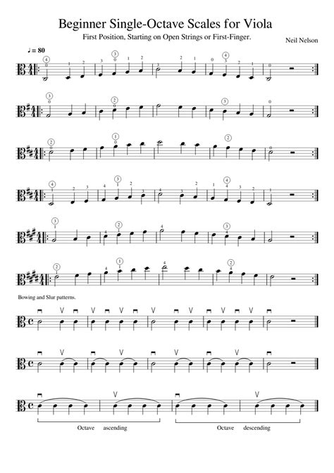 Beginner Single Octave Scales For Viola Sheet Music For Viola Solo