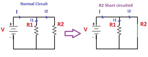 A battery is two or more cells joined together. What is Short Circuit | Electrical4u