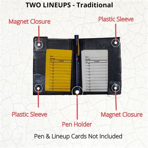 Well Reviewed Umpire Lineup Card Holder High Quality Buy More