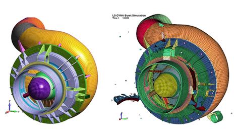 Ls Dyna Consulting Services Predictive Engineering