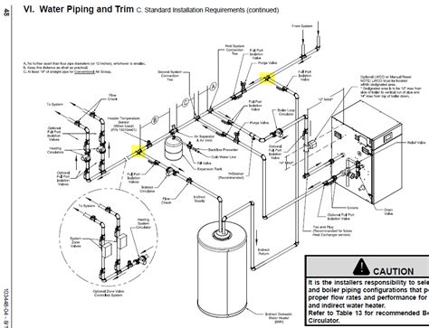 Diagram Hot Water Storage Tank Piping Diagram Mydiagramonline