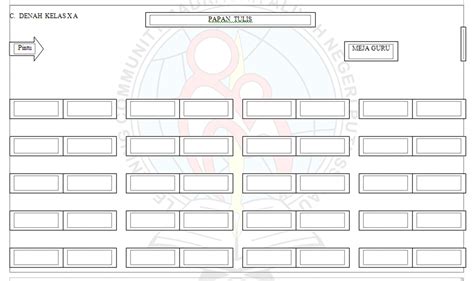 Contoh Denah Ruang Kelas Ujian Denah Ruangan