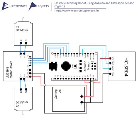 Obstacle Avoiding Robot Using Arduino And Ultrasonic Sensor Type 1