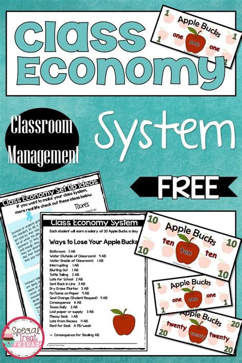 Free Classroom Economy For Classroom Management Classroom Economy