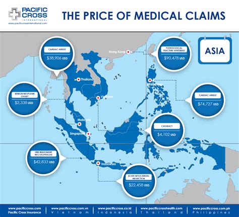 Costs in recent years for private treatment in malaysia have been rising for several reasons. News - Medical Costs Asia March 2016
