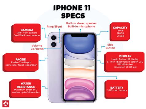 The Iphone 11 Perfecting The Apple Smartphone Formula