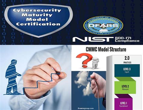 Pentagon Eyeing Cloud To Help Firms Meet Cmmc Cybersecurity Requirements