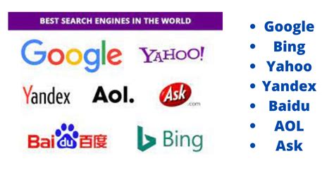 5 Top Popular Search Engines And Its Importance 2023 Ittcd