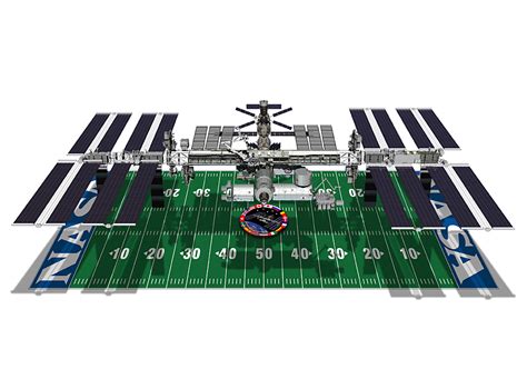 A standard football field is 120 yards long and 53 1/3 yards wide. How Big is the International Space Station? - SpaceRef