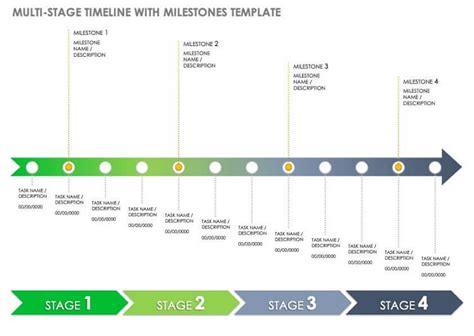 Milestone Chart Visualize Significant Events Free Templates Edraw