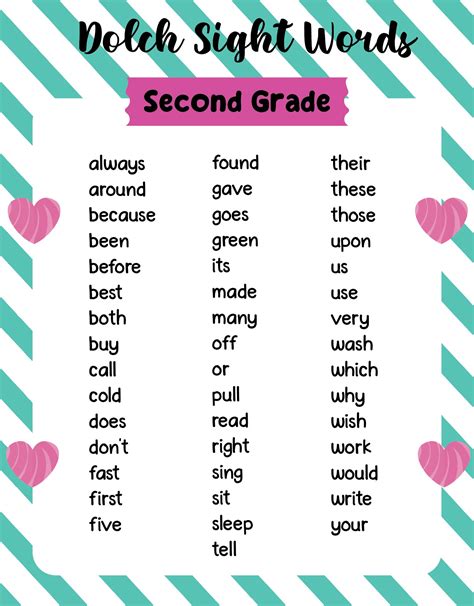 Dolch Word List 1st Grade