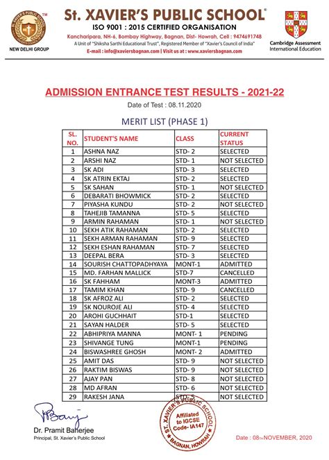 Admission Entrance Test Result 2021 22 Best Icse Cambridge Igcse
