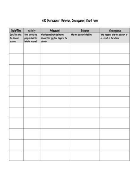 Printable Abc Chart Template Fill Out Sign Online DocHub Fillable
