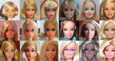 Evolution Of Barbie