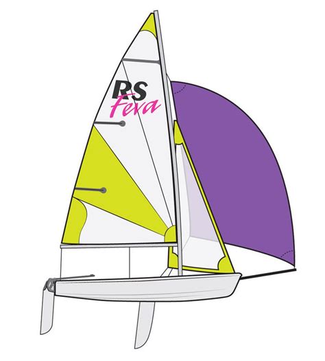 Sailwave Results For Rs Feva Xl At Youth Race Week 2023 2023