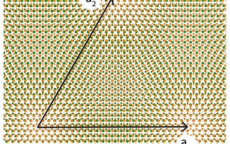 When Semiconductors Stick Together Materials Go Quantum — Science Bulletin