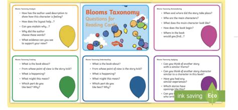 Blooms taxonomy questions for reading | Blooms taxonomy questions, Blooms taxonomy, Card reading