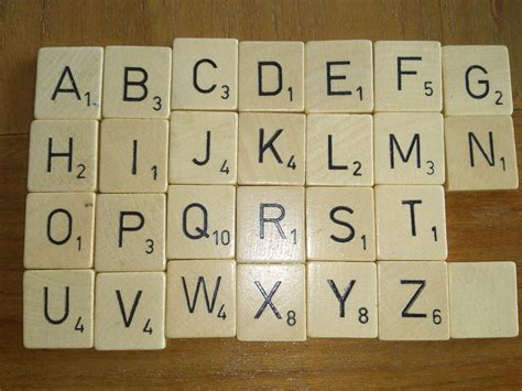 Fileolder Scrabble Dutch Edition Letter Overview Wikimedia Commons