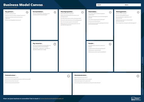 Business Model Canvas Bmc Businessmodel Canvas Uitleg