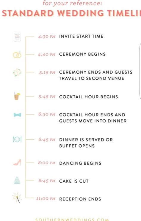 Sample wedding day timeline blocks. Standard wedding timeline chart | Wedding timeline ...