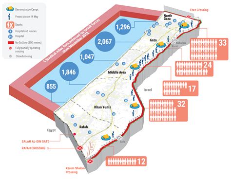 Humanitarian Snapshot Mass Casualties In The Context Of Demonstrations