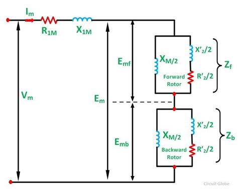 Equivalent Circuit Of A Single Phase Induction Motor Circuit Globe