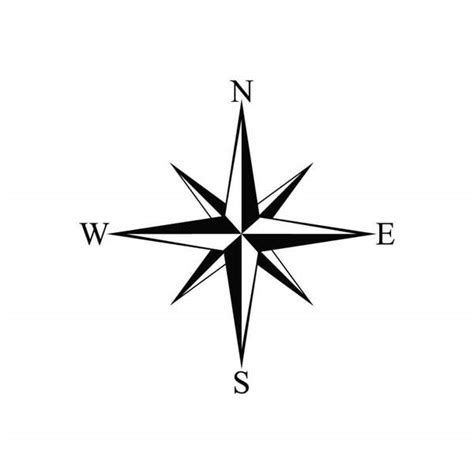 Simple Compass Temporary Tattoo Easytatt