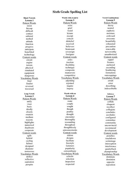 Spelling Bee Word List For 8th Grade Images