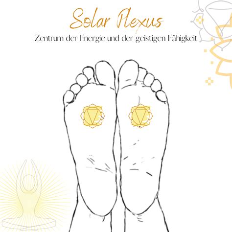 Solarplexus Das Sonnengeflecht Podologie Blogs Webseite