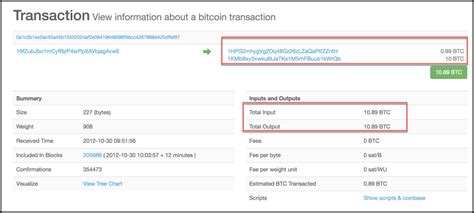 Check bitcoin (btc) address bc1qxy2kgdygjrsqtzq2n0yrf2493p83kkfjhx0wlh balance and its transactions How To Get Btc Wallet Address | How To Earn Bitcoin In Pivot