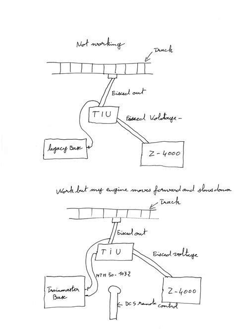 Wiring diagrams and symbols for electrical wiring commonly used for blueprints and drawings. Mth Dcs Wiring Diagram | Wiring Library