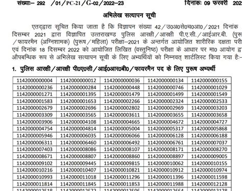 Uttarakhand Police Constable Result Out Written Exam Dv List