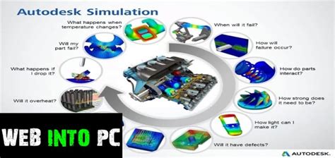 Autodesk Simulation Mechanical 2015 Free Download Getintopc