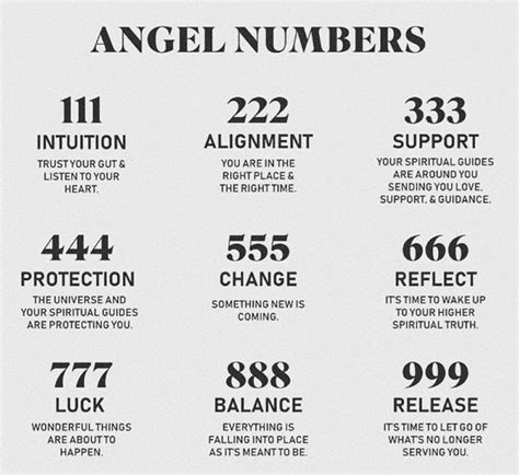 𝔪𝔦𝔫𝔡 𝔬𝔳𝔢𝔯 𝔪𝔞𝔱𝔱𝔢𝔯 On Instagram Angel Numbers And Their Meanings