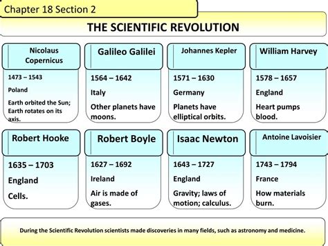 Ppt The Scientific Revolution Powerpoint Presentation Free Download