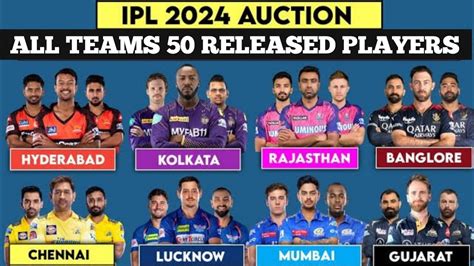 IPL 2024 All Teams Released Players List RCB KKR CSK MI LSG RR DC