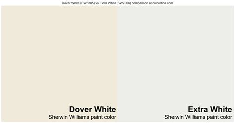 Sherwin Williams Dover White Vs Extra White Color Side By Side
